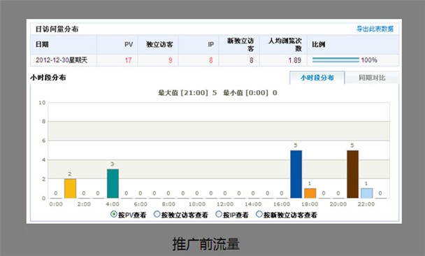 长沙SEO网站优化-长沙卓越网络案例效果图