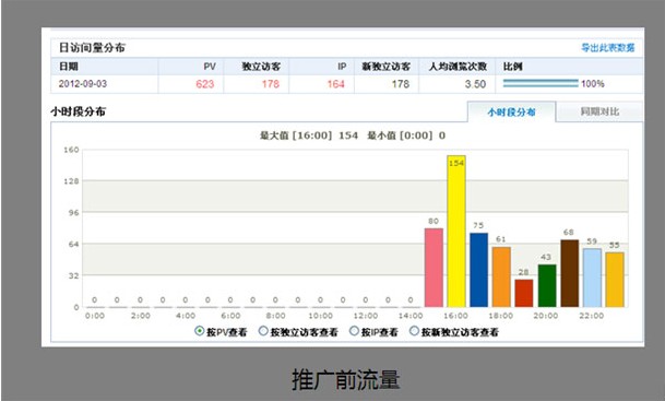 长沙SEO网站优化-长沙卓越网络案例效果图