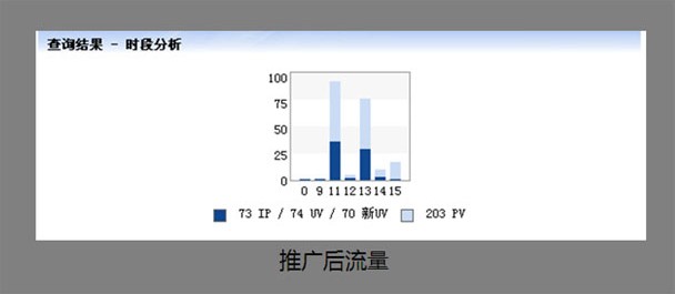 长沙SEO网站优化-长沙卓越网络案例效果图